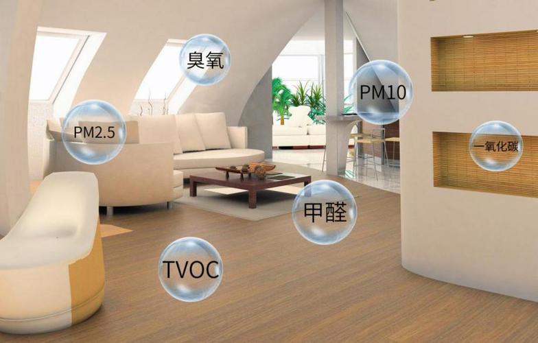 深圳室內空氣檢測 深圳室內空氣檢測